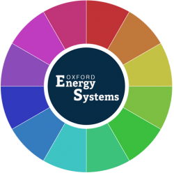 The oxford energy logo wheel